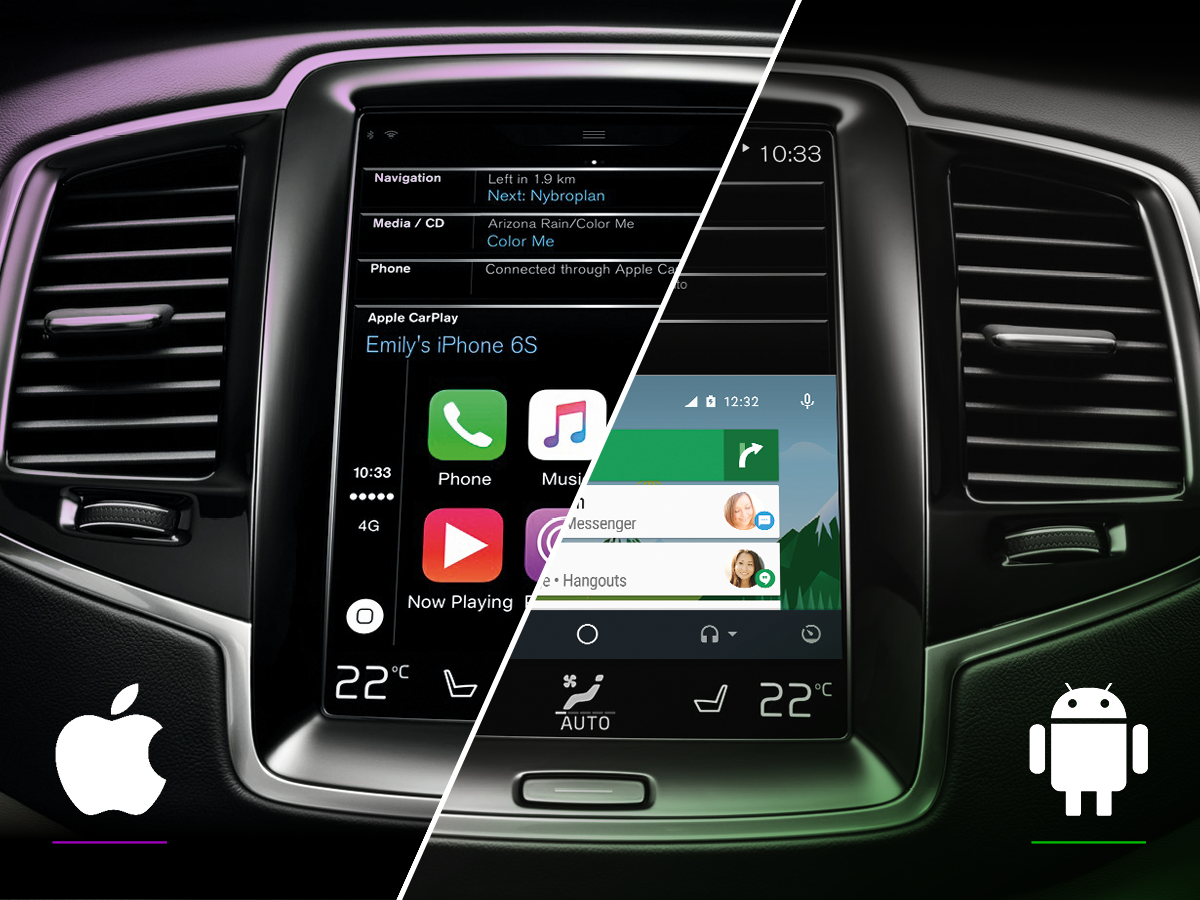 Apple CarPlay & Android Auto in Demand by People - Global Village